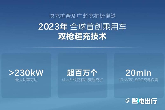 比亚迪800V平台8年前就有双枪超充才是未来-图8
