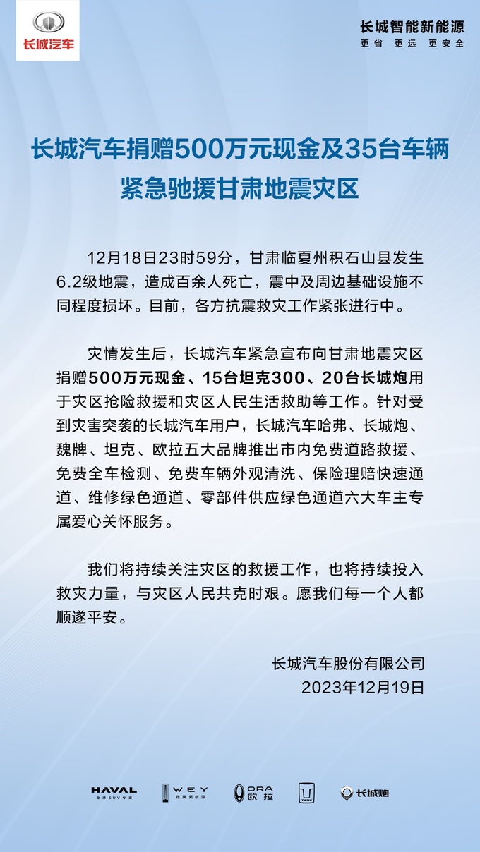 500万元+35辆车长城驰援甘肃地震灾区含20台长城炮-图1