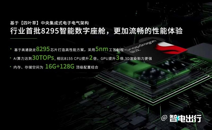 零跑C10预售15.18-18.58万元标配100+项领先配置-图16