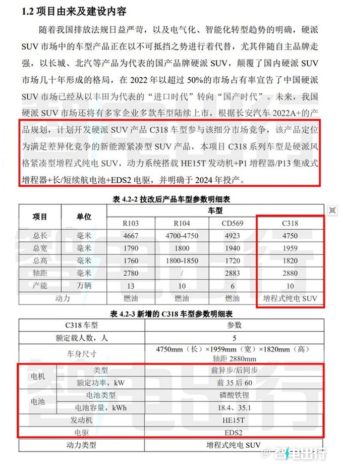 深蓝首款硬派SUV发布配原地掉头 尺寸超坦克500-图2