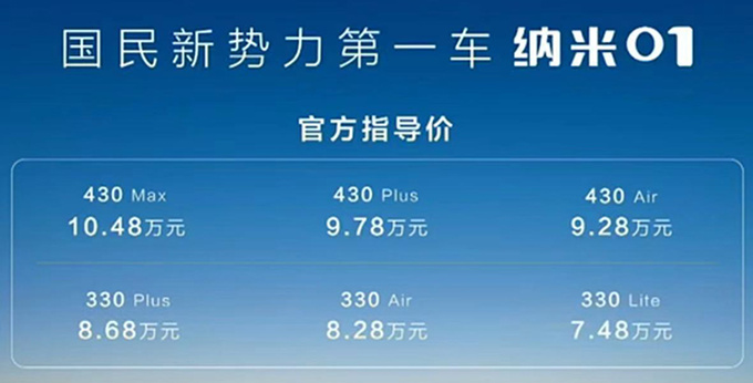 东风纳米01售7.48万起吴尊价格让我起鸡皮疙瘩-图2