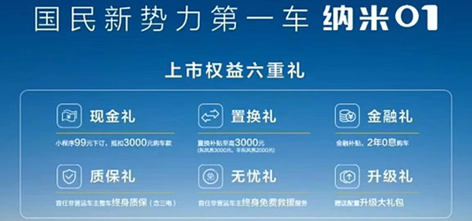 东风纳米01售7.48万起吴尊价格让我起鸡皮疙瘩-图3