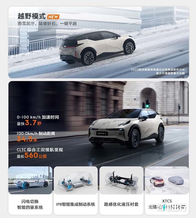 涨1.02万2024款极氪X售20万起 车型更精简-图9