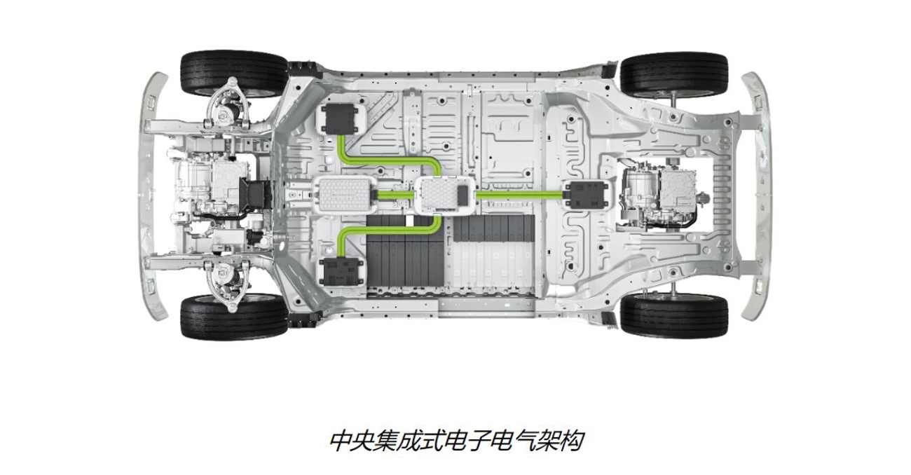 零跑汽车全域自研开放日六大核心技术与新纪元启程-图4