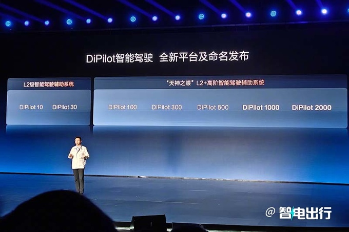 比亚迪发布璇玑架构30万以上车型标配高阶智驾-图6