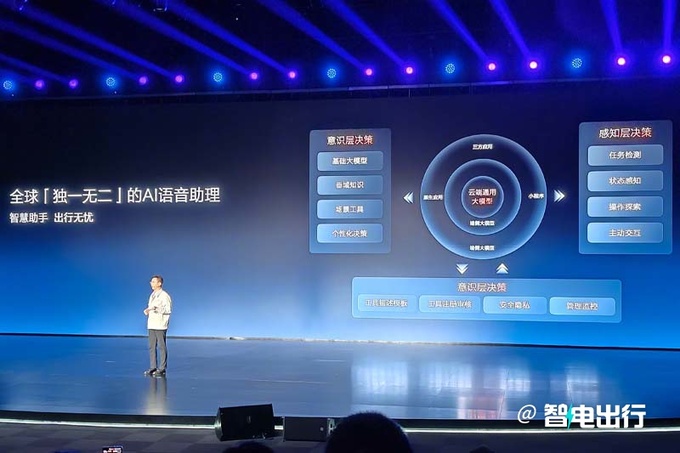 比亚迪发布璇玑架构30万以上车型标配高阶智驾-图8