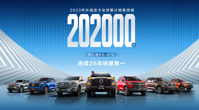 第26次夺冠背后解读长城皮卡的引领之道-图1