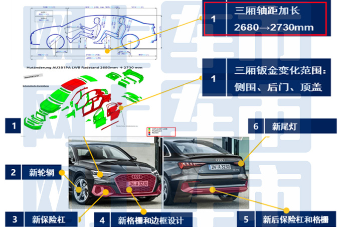 奥迪新A3街拍曝光国产专属前脸 三厢版二次加长-图5