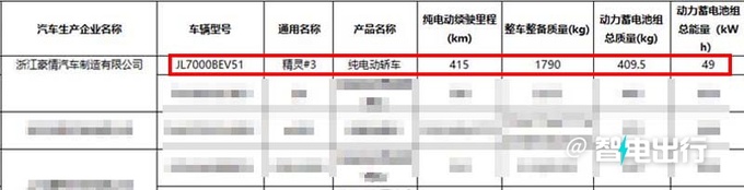 smart新精灵#3曝光换磷酸铁锂电池 续航缩水-图6