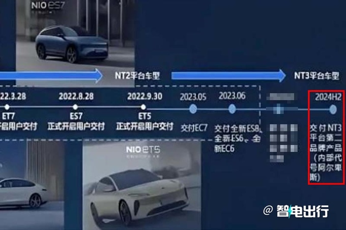 蔚来首款廉价SUV五月发布会命名-霓光吗-图4