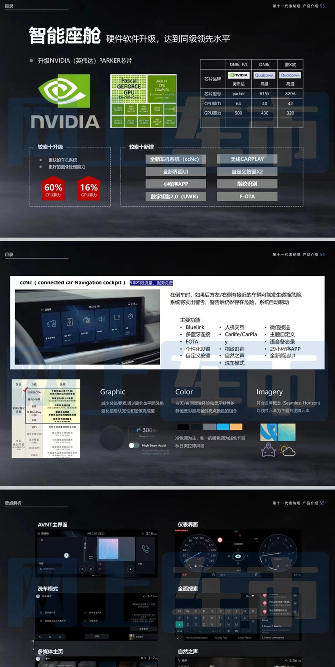 现代第11代索纳塔内部资料曝光或卖15.98-19.58万元-图1