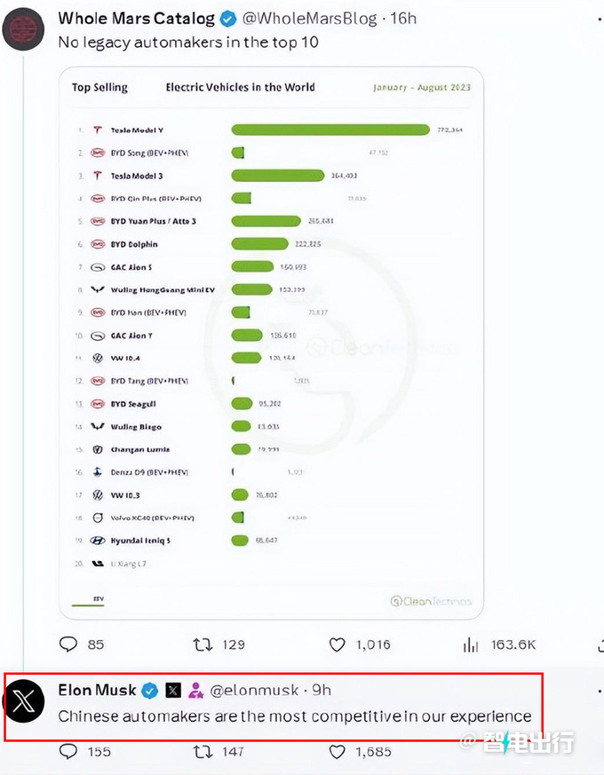 10位车圈大佬年度金句牛皮吹上天互怼造话题-图3