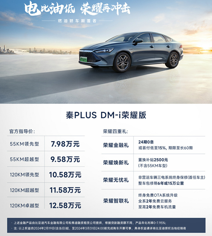 全面降价比亚迪新秦PLUS售7.98-13.98万 3大升级-图4