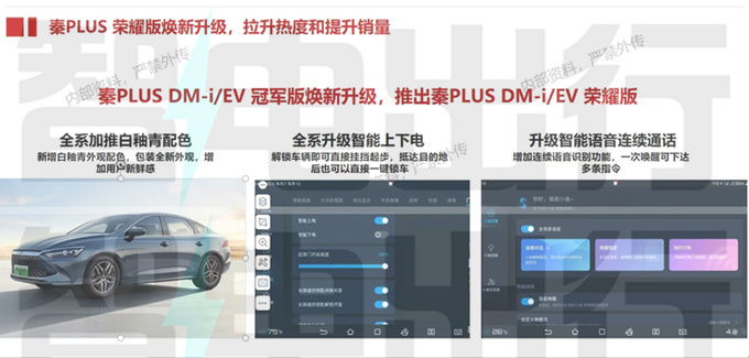 全面降价比亚迪新秦PLUS售7.98-13.98万 3大升级-图6