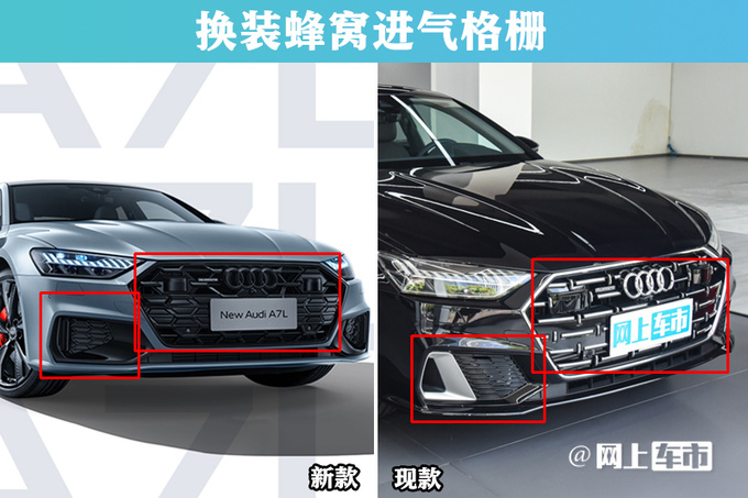 上汽奥迪新A7L增RS车型销售3月上市 售价或下调-图1