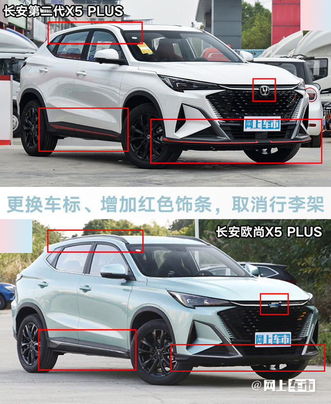 长安新X5 PLUS/X7 PLUS 2天后上市4S店优惠1.8万-图5