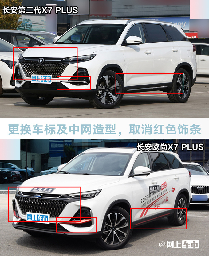 长安新X5 PLUS/X7 PLUS 2天后上市4S店优惠1.8万-图11
