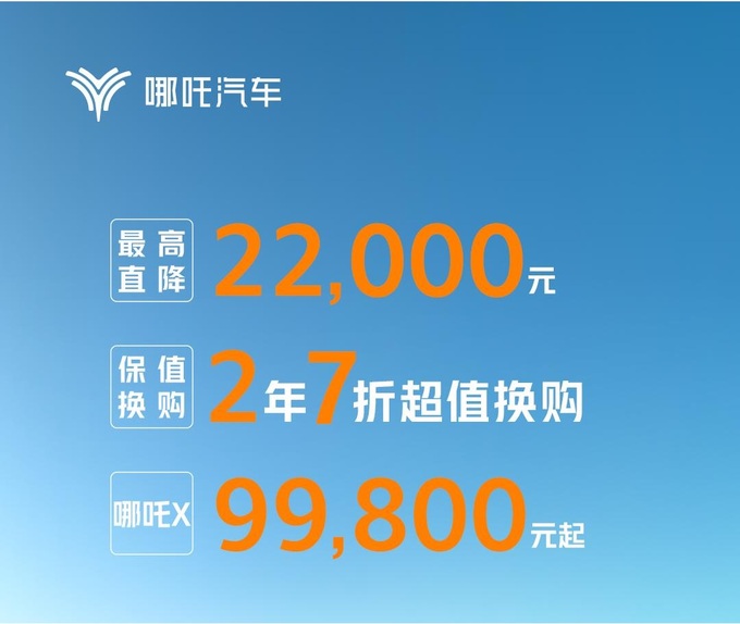 2月交付量稳居新势力前茅哪吒汽车凭何再次脱颖而出-图2