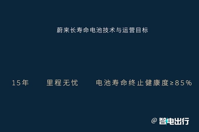 蔚来官宣大降价与宁德时代合作开发长寿命电池-图3