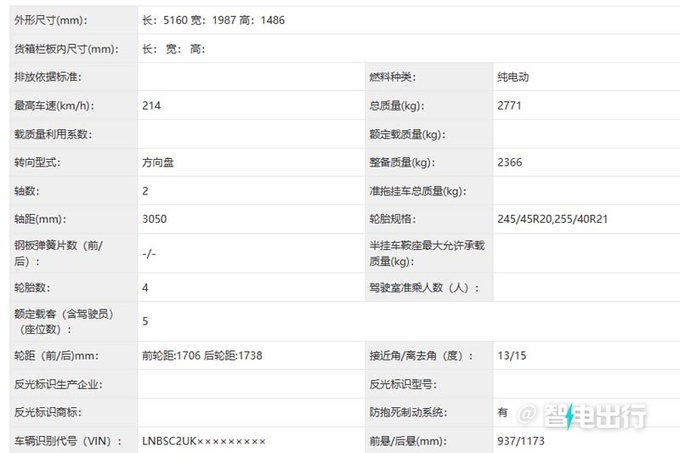 北汽×华为智选车无伪实拍命名享界S9  撞脸智界S7-图7