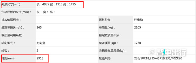 东风星海S7实拍曝光配丰富选装 撞脸红旗EH7-图4