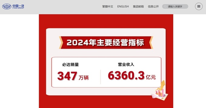 从红旗持续热销看一汽集团总经理的任免-图4