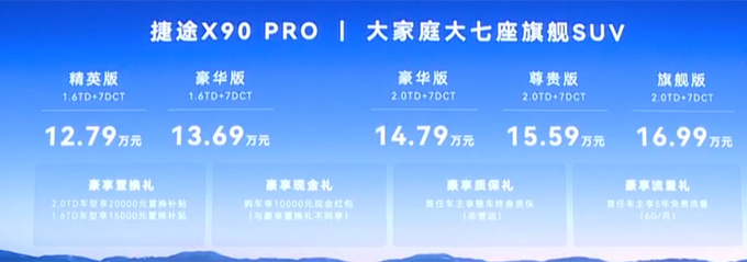 比预售便宜2000元捷途X90 PRO售12.79万起-图1