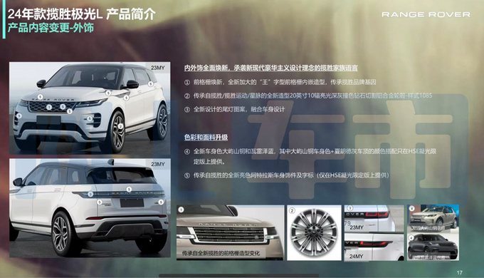 路虎新揽胜极光L配置曝光新版本中国专属 4月上市-图6