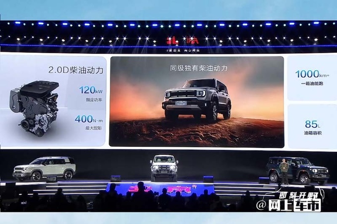 涨2.99万北京全新BJ40预售18.98万起 4月上市-图17