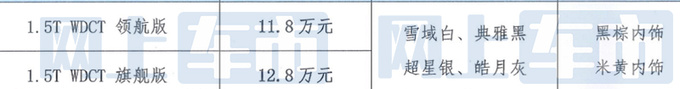 传祺4S店新GS4预售11.8-12.8万配置提前曝光-图5