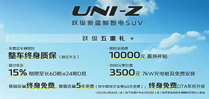 全面降价长安UNI-Z售11.79万起 纯电续航125km-图4