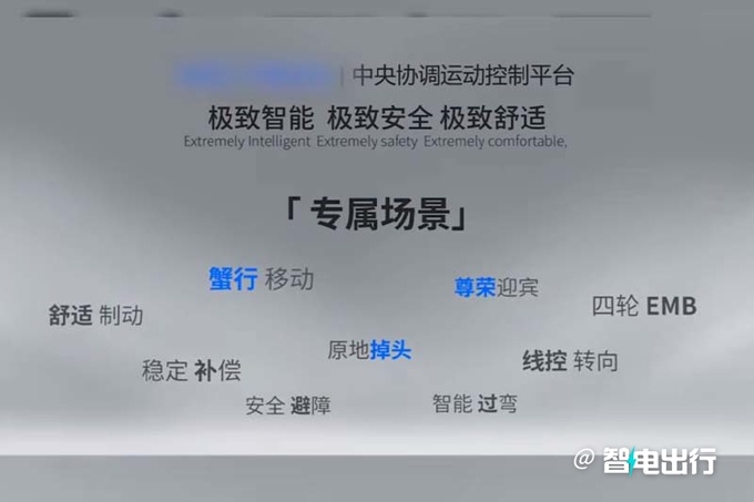 智己销售L6 4月8日盲订 5月13日上市预计卖18万-图17