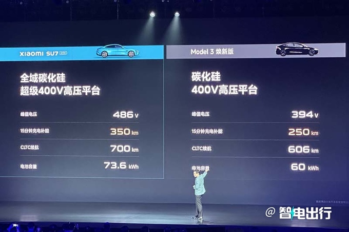 小米SU7售21.59-29.99万雷军50万内最好看的轿车-图10