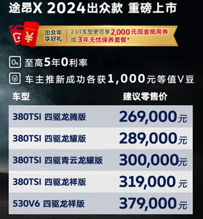 最高降4.6万大众新途昂家族24.9万起售 车机升级-图7