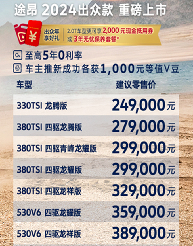 最高降4.6万大众新途昂家族24.9万起售 车机升级-图3