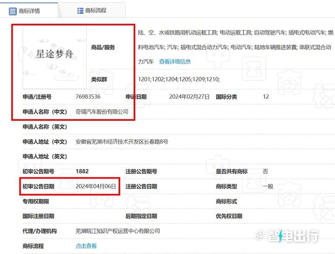 星途首款MPV曝光4月25日亮相会叫梦舟吗-图2