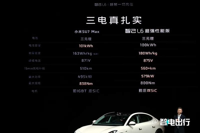 智己L6预售23-33万元标配数字底盘 续航超1000km-图28