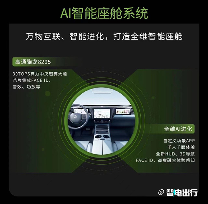 零跑A12曝光定价10万-15万 PK比亚迪宋PLUS-图2