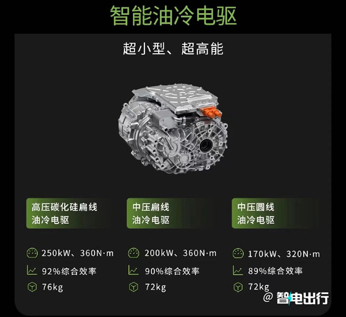 零跑A12曝光定价10万-15万 PK比亚迪宋PLUS-图4