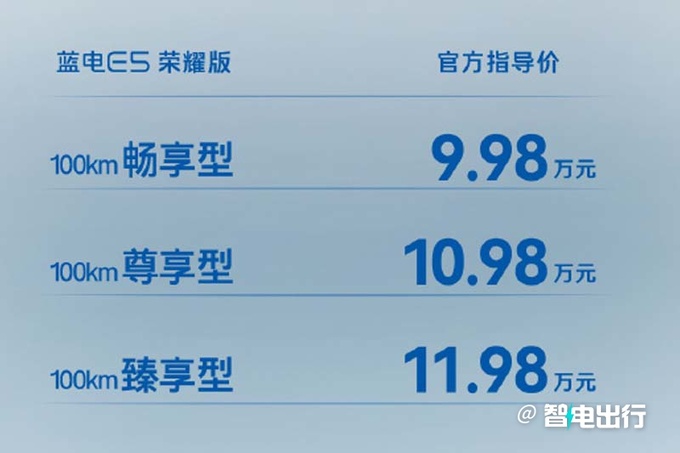 降4万赛力斯蓝电新E5售9.98万起 取消110km续航版-图3
