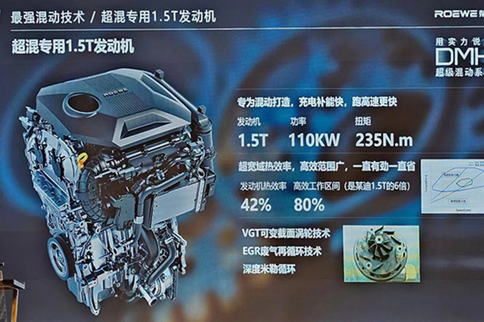 荣威4S店D5X DMH 5月上市预计售12万起-图13