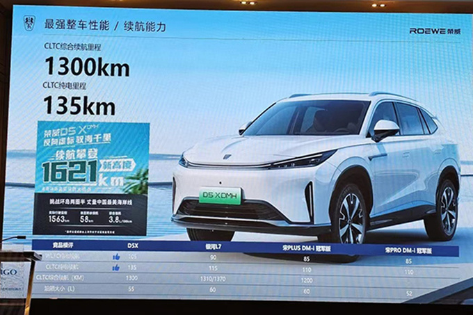 荣威4S店D5X DMH 5月上市预计售12万起-图15