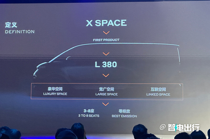 吉利纯电MPV 翼真L380发布官方拥有最大尺寸天窗-图5