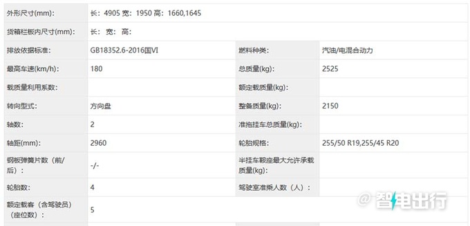 新岚图FREE实拍增单电机两驱版会大降价吗-图4