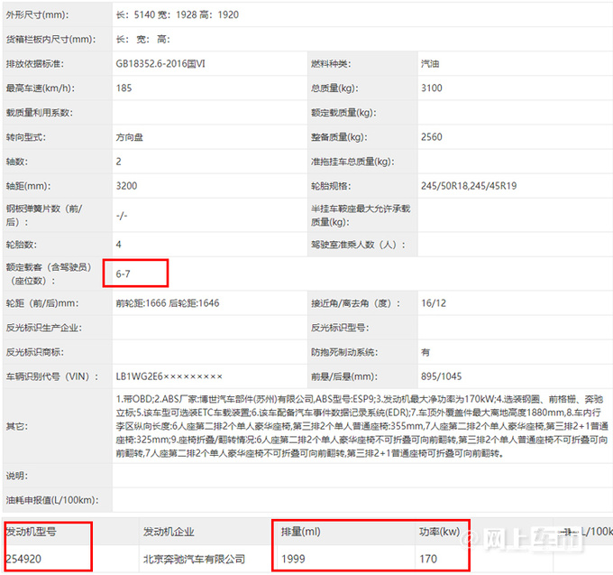 奔驰新V级实拍增双外观套件 2.0T动力更强-图8