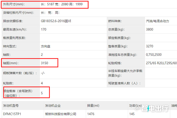 东风新猛士917加长加大尺寸超路虎卫士110-图3