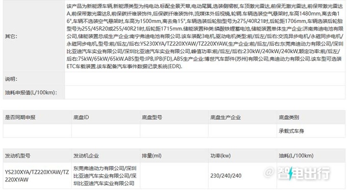 腾势Z9 GT无伪实拍4月25日首发 搭三电机-图7