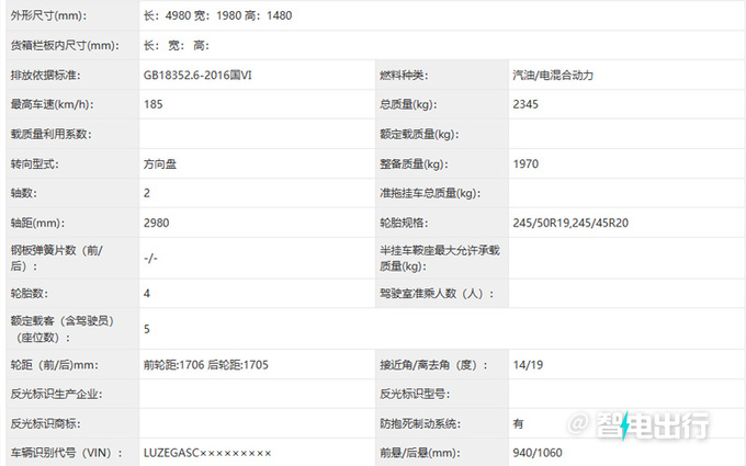 哪吒S猎装车6月上市配激光雷达+宁德时代神行电池-图7