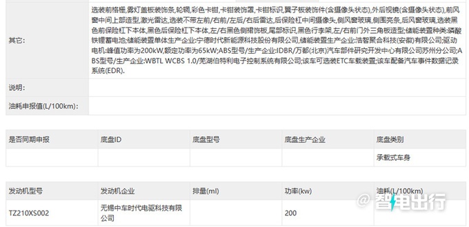 哪吒S猎装车6月上市配激光雷达+宁德时代神行电池-图8