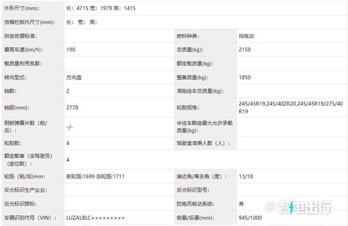 新哪吒GT无伪实拍搭双电机四驱 动力更强-图5